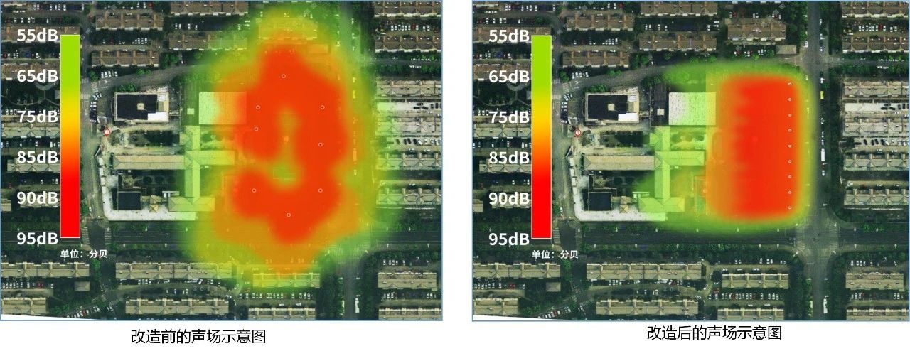 操場定向廣播系統安裝前后聲場對比圖