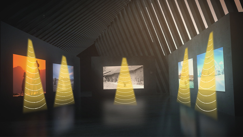 展覽館定向音響，聲場分區示意圖