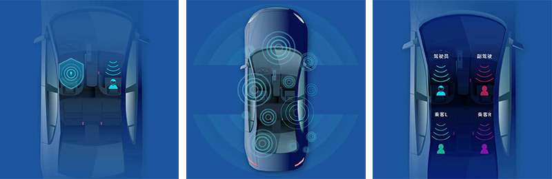 清聽聲學(xué)定向音響聚音屏車載獨(dú)立音區(qū)系統(tǒng)