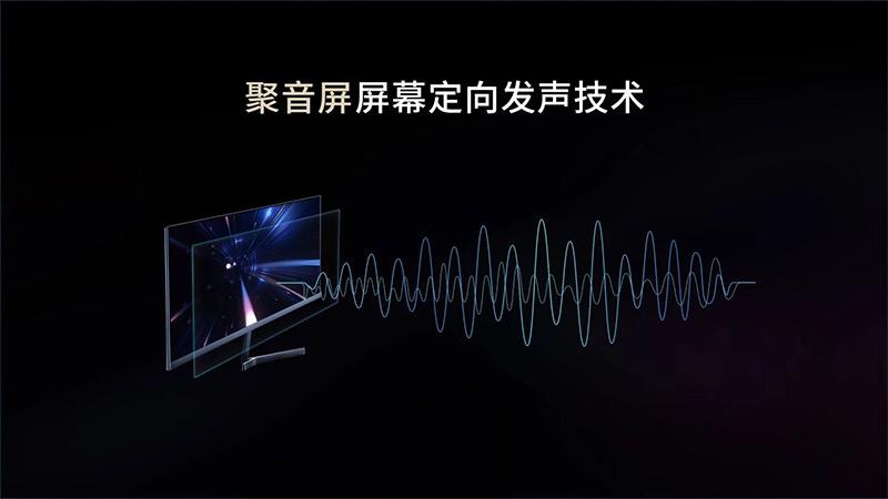 清聽聲學屏幕定向發(fā)聲技術(shù)-聚音屏